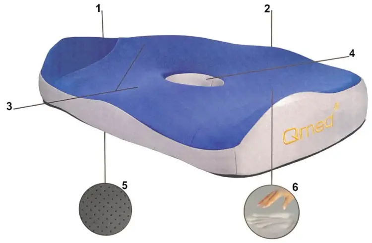 poduszka_ortopedyczna_na_fotel_do_siedzenia_qmed_comfort_seat_cushion_do_samochodu.jpg