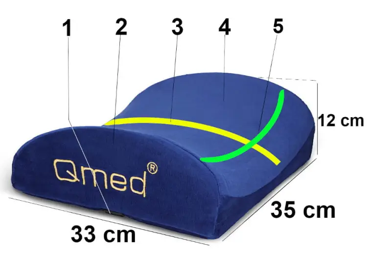 poduszka-ledzwiowa-qmed-pod-plecy-na-fotel-wymiary-6m.jpg