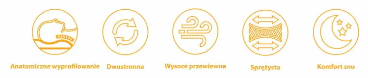 poduszka-na-zmarszczki-qmed-ikonki PL-7.jpg