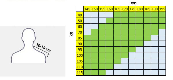 poduszka-ortopedyczna-qmed-jak-dobrac-rozmiar-4w.jpg