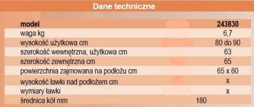 dane_techniczne_delta_podporka_3_kolowa_aston_dla_chorych.jpg