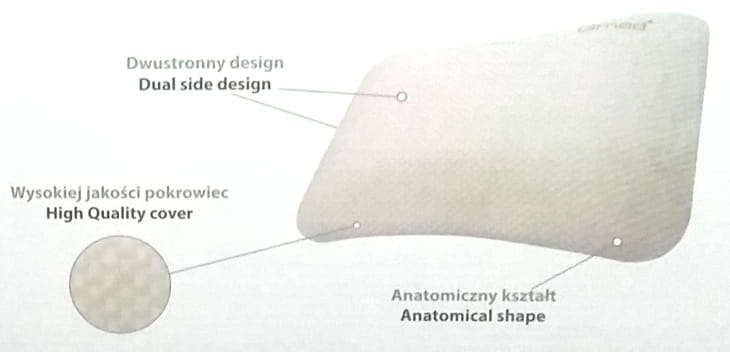 rehabilitacyjna_poduszka_qmed..jpg