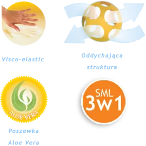 bossanowa_aloe_vera_3w1.png