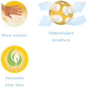 poszewka_aloe_vera.png