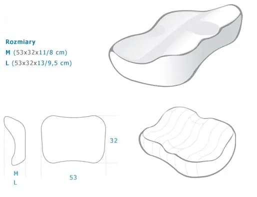 poduszka_swing_ortopedycnza_dr_sapporo_rozmiary.jpg