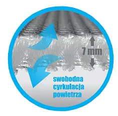mata_przeciwodlezynowa_vento.png