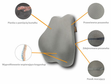 Poduszka lędźwiowa odciążająca Shape&Rest Qmed pod kręgosłup DUŻA