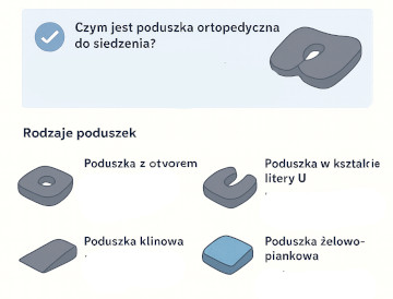 Infografika poduszka ortopedyczna do siedzenia